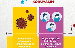 Corona Virüs Bilgilendirme ve Önlem Bilgi Notu