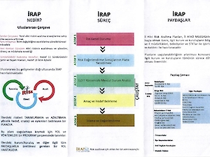Afad Ilk Buluşması