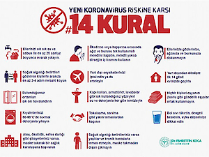 Corona Virüs Bilgilendirme ve Önlem Bilgi Notu