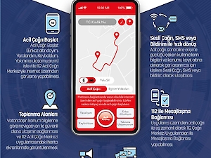 Afad Acil Mobil Uygulaması