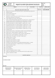 İnşaat Ruhsatı İçin Gerekli Belgeler