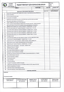 İnşaat Ruhsatı İçin Gerekli Belgeler