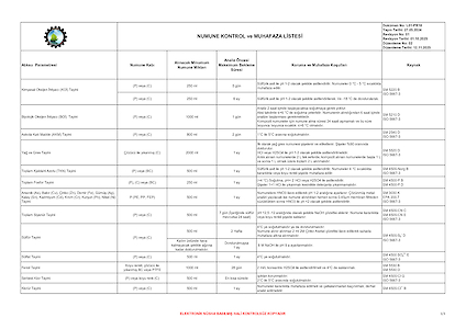 Numune Kontrol ve Muhafaza Listesi